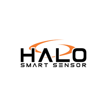 HALO Cloud 3-Year Plan