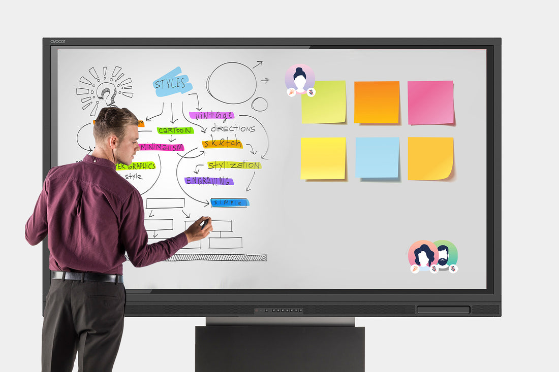 Avocor E-50 Series 75" Interactive Display