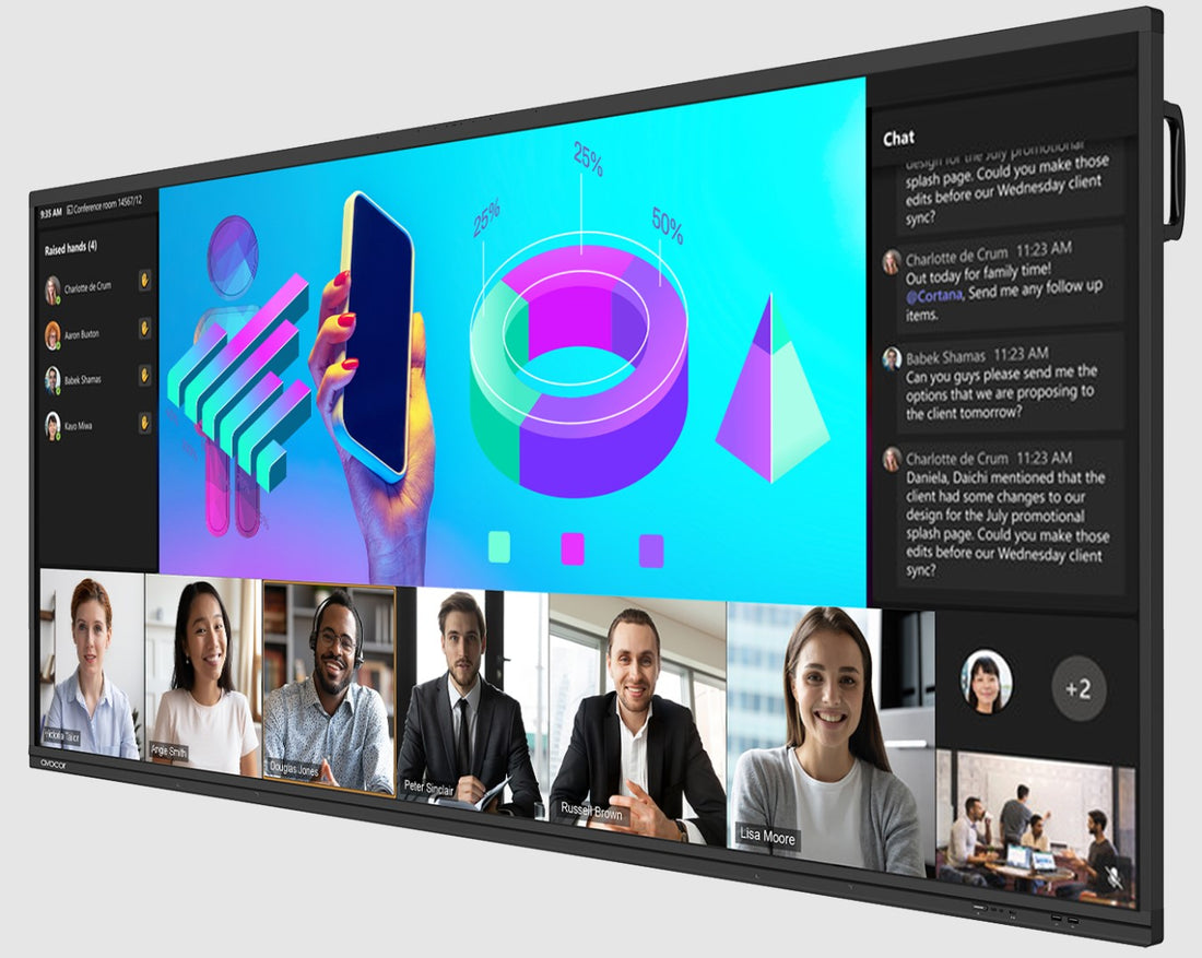 Avocor E92 Ultra-wide Interactive Display